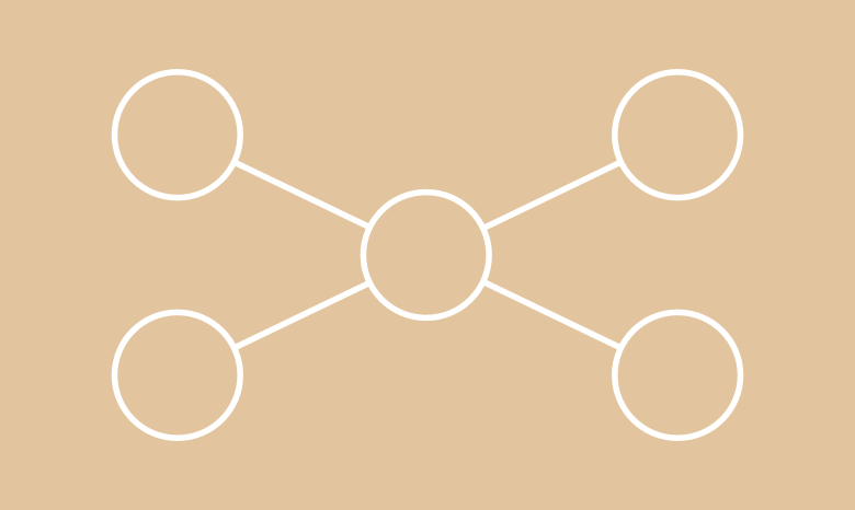 Five circles connected by lines, representing a node or network.